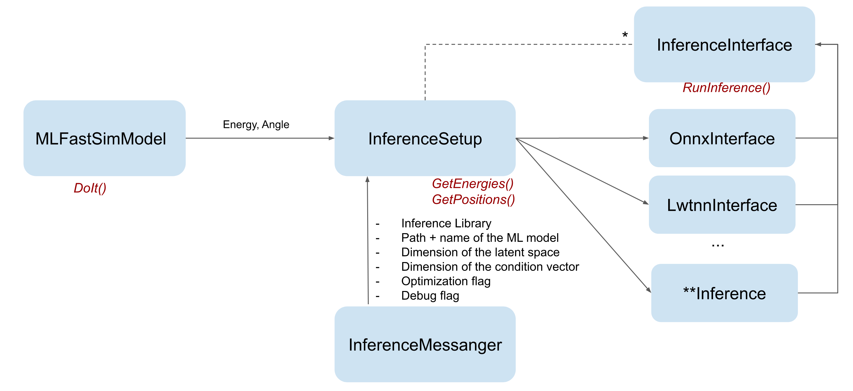 ../../_images/par04inference.png